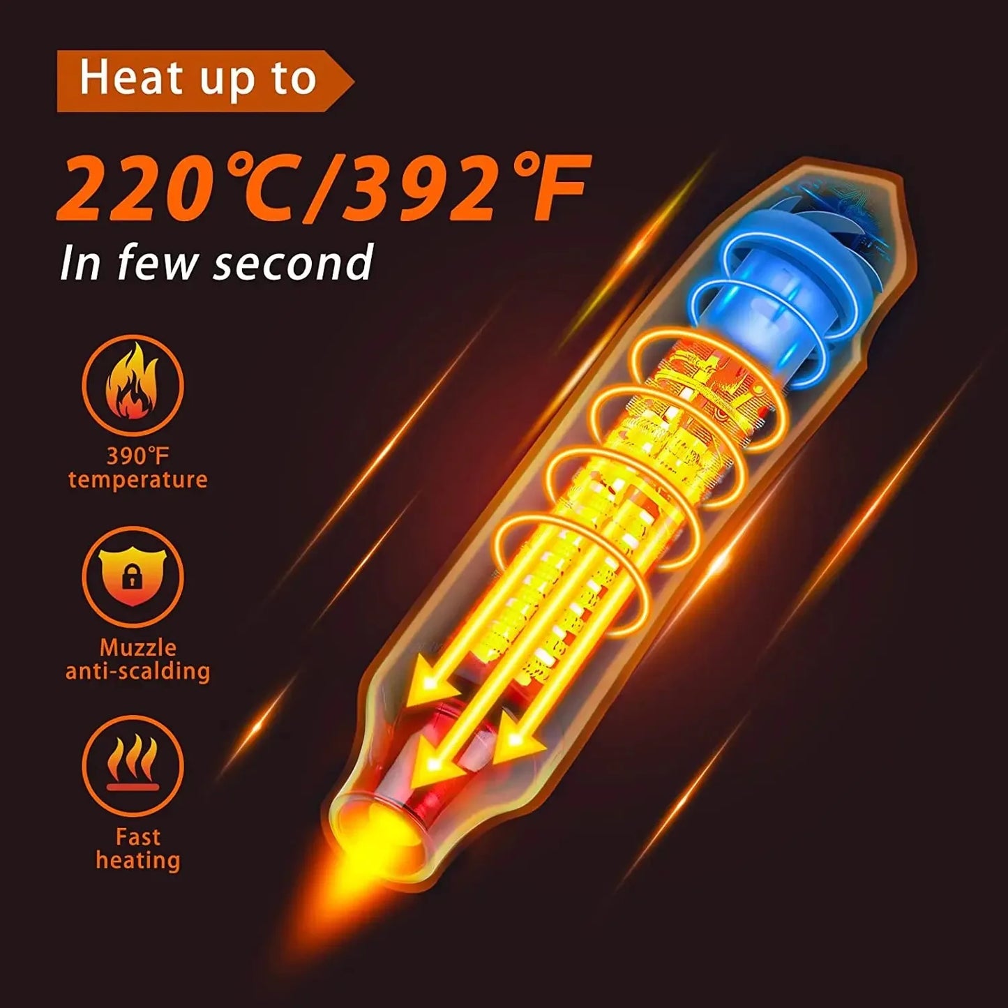 Hot Air Gun Portable Mini Heater for DIY Craft Embossing Shrink