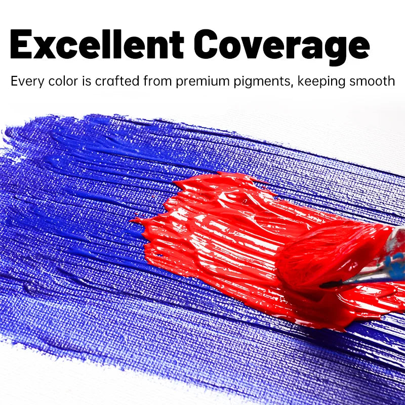 Acrylic Paint Set 12/18/24 Colors 5ml/0.17oz,Water-Proof Portable Art