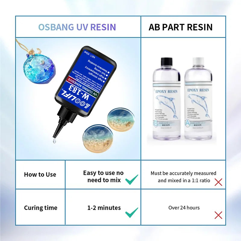 50g Crystal Resin UV Glue DIY Jewelry Making High Hardness Fast Drying