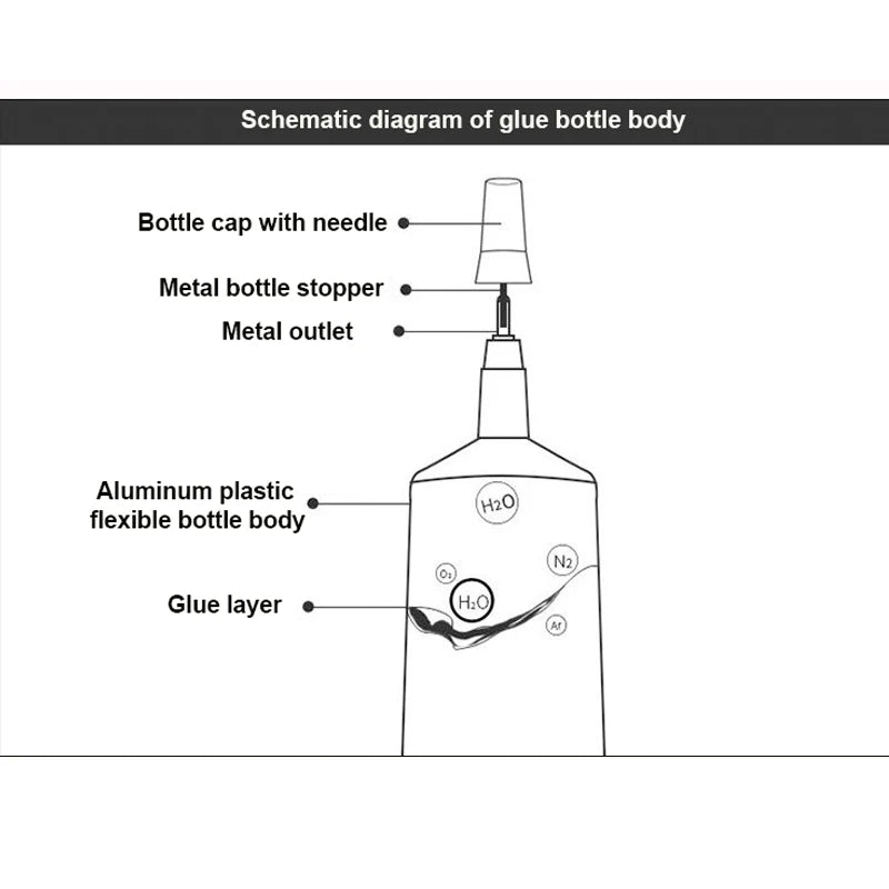 15/50/110ml B-7000 Glue Safety Materials Epoxy Resin Repair Cell Phone