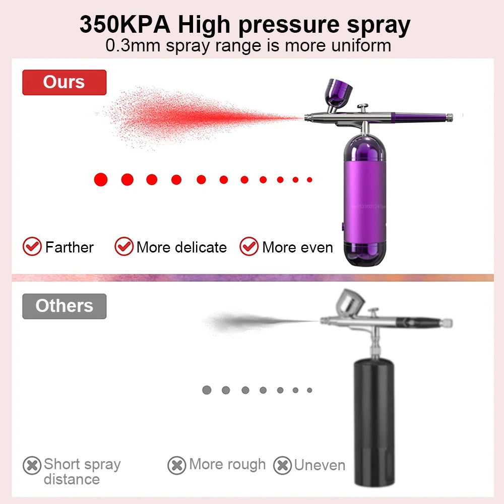 Airbrush with Compressor Airbrush Spray Gun for Painting Modeling